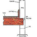 Spread of Boron inside a joist end